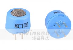 MC105B߻ȼʽ崫